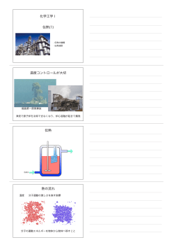 化学工学I 伝熱(1) 温度コントロールが大切 伝熱 熱の流れ