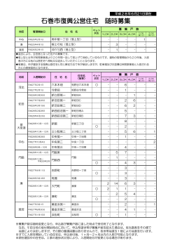 随時募集についてはこちら