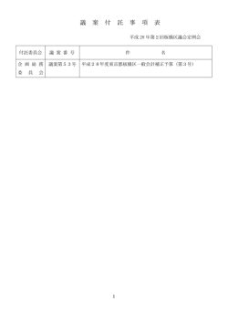 議 案 付 託 事 項 表