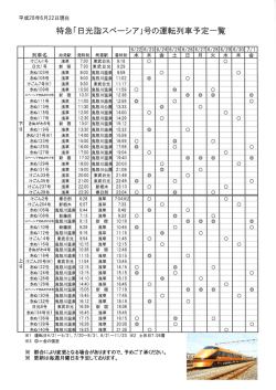 特急「日光詣スペーシア」号の運転列車予定はこちら！（PDF:137KB）