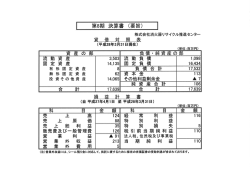 第8期決算書【要旨】（PDF） - 消火器リサイクル推進センター