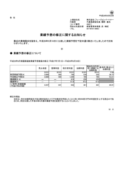 業績予想の修正に関するお知らせ