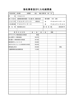 指名業者並びに入札結果表