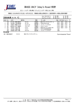 リザルト（6/19）（PDF）
