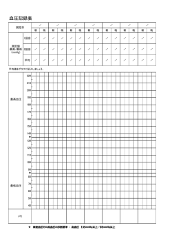 血圧記録表