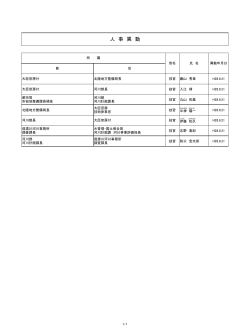 人 事 異 動 - 国土交通省北陸地方整備局