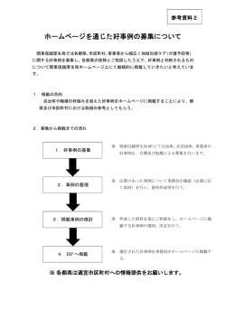 ホームページを通じた好事例の募集について（PDF：59KB）