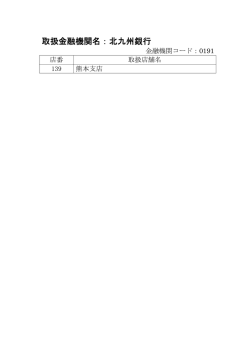 取扱金融機関名：北九州銀行