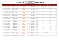 文京区新着物件リスト