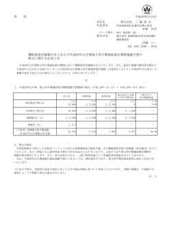 棚卸資産評価損の計上および平成28年12月期第2四半期