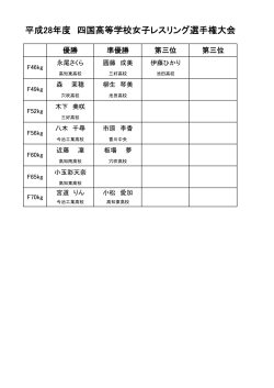 一覧表（個人戦・女子）