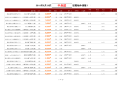 中央区新着物件リスト