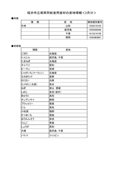 桜井市立保育所給食用食材の産地情報＜2月分＞