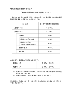 職業訓練実施機関の皆さまへ 「求職者支援訓練の実施定員数」について