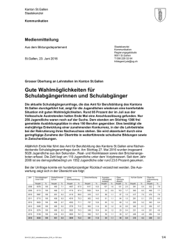 Gute Wahlm&ouml;glichkeiten f&uuml;r Schulabg&auml;ngerinnen und Schulabg&auml;nger