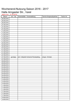 Wochenend-Nutzung Saison 2016