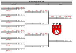 Hauptrunde - TV Burgaltendorf