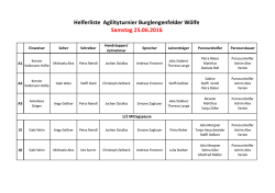 Bitte hier klicken! - Burglengenfelder Wölfe