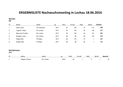Ergebnisliste Raiffeisenbank Leiblachtal