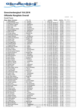 Grenchenberglauf 19.6.2016 Offizielle Rangliste