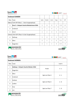 UAM Fussball 2016 Tabelle Finalphase
