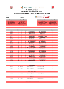 F-Junioren Turnier 2 - SV 1910 Geislautern