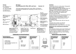 Datenblatt Anschlussboard - K6-Team