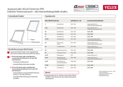 Preisübersicht - VELUX Austauschfenster Typ VU, VL und VKU für