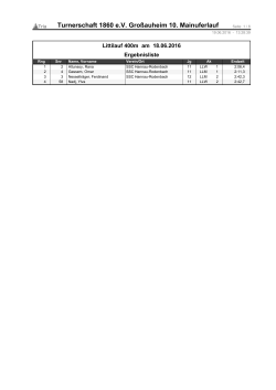 Turnerschaft 1860 e.V. Großauheim 10. Mainuferlauf
