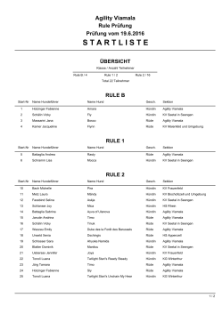 Startliste Rule Prüfung 2016