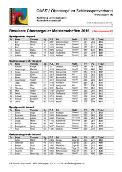 Resultate Oberaargauer Meisterschaften 2016, 1