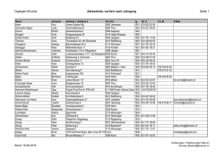 Oppligen-50-plus Adressliste, sortiert nach Jahrgang Seite 1