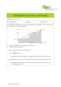 Gondelbahn auf den Untersberg*