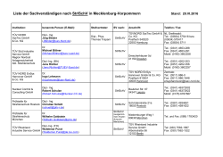 Liste der Sachverständigen nach StrlSchV in Mecklenburg
