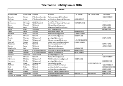 Hofsteig Teilnehmerliste - TC