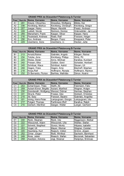 GRAND PRIX de D&uuml;sseldorf Platzierung A