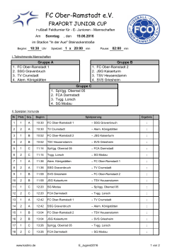 E-Jugend - Fraport Junior Cup