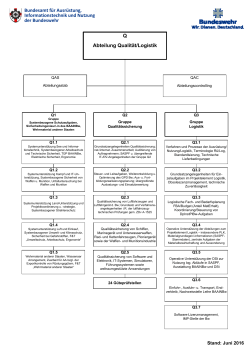 Organigramm Qualit&auml;t/Logistik ( PDF , 47,4 kB)
