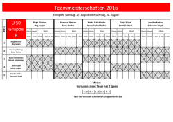 Gruppe B - TV Burgaltendorf
