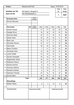 HG Hasle b. Burgdorf A 19.6