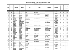 Divisionswertung - AutocrossGermany