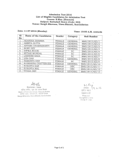 Provisional List of Eligible Candidates for Kathakali