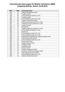 Liste der zugeteilten IMSI-Blöcke (pdf / 4 KB)