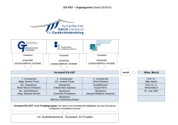 EU-VGT – Organigramm (Stand 05/2016) Vorstand EU