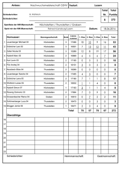 Festort: Total Total Nr. Punkte 18 10 9 16 53 7 13 12 11 43 12 8 19