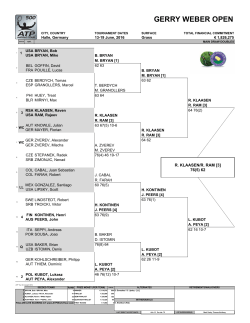 Doubles-Draw Ergebnisse herunterladen