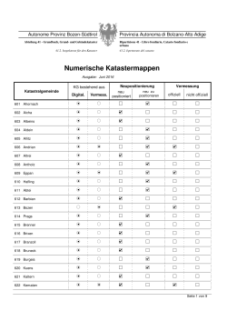 Numerische Katastermappen