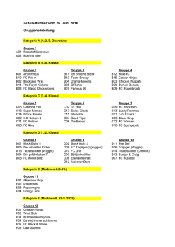 Gruppeneinteilung
