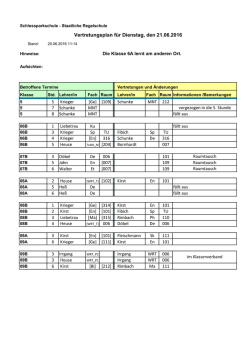 Vertretungsplan für Dienstag, den 21.06.2016