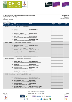 Furusiyya FEI Nations Cup™ presented by Longines